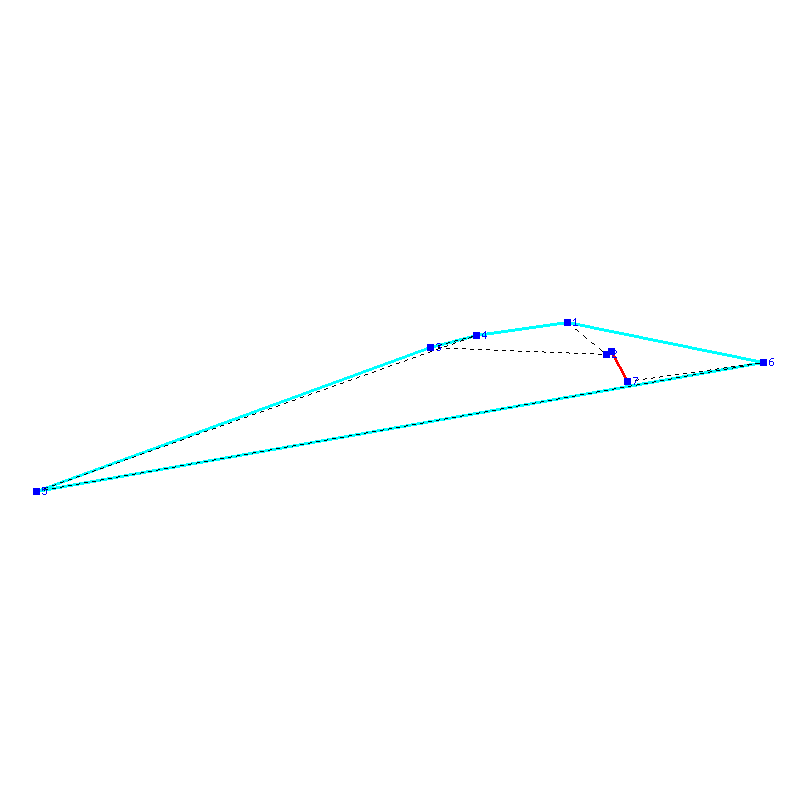 Flugauswertung